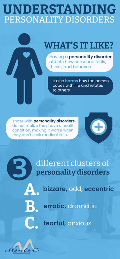 how personality disorders affect your life